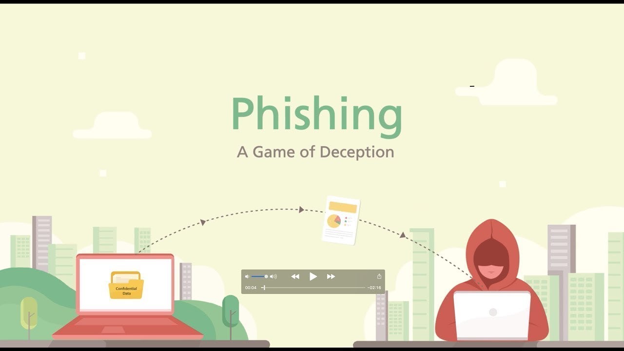 Phishing – A game of deception